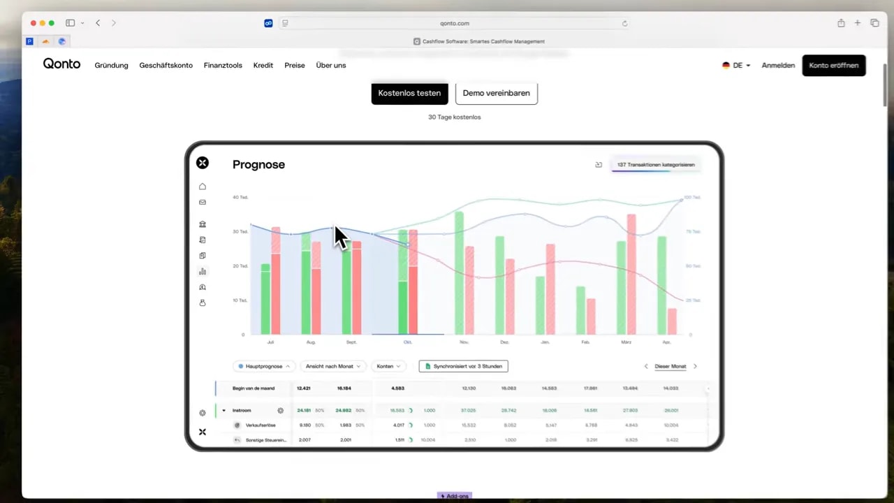 Qonto Cashflow-Dashboard mit Balkendiagramm und Prognose