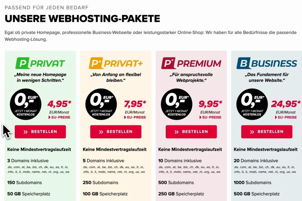 All-inkl-Webhosting-Pakete Privat, PrivatPlus, Premium und Business mit Monatspreisen
