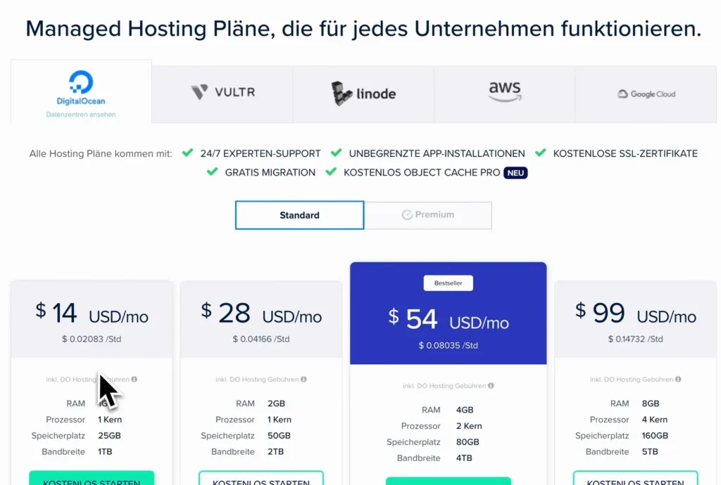 Cloudways-Pläne auf DigitalOcean von 14 bis 99 US-Dollar im Monat