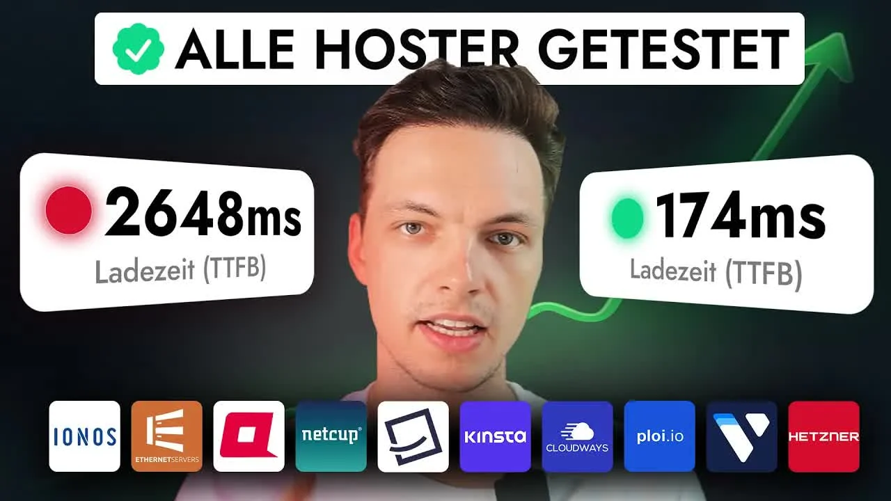 Morten Ohle zwischen zwei gemessenen Ladezeiten: 2648 ms und 174 ms TTFB, Überschrift: Alle Hoster getestet